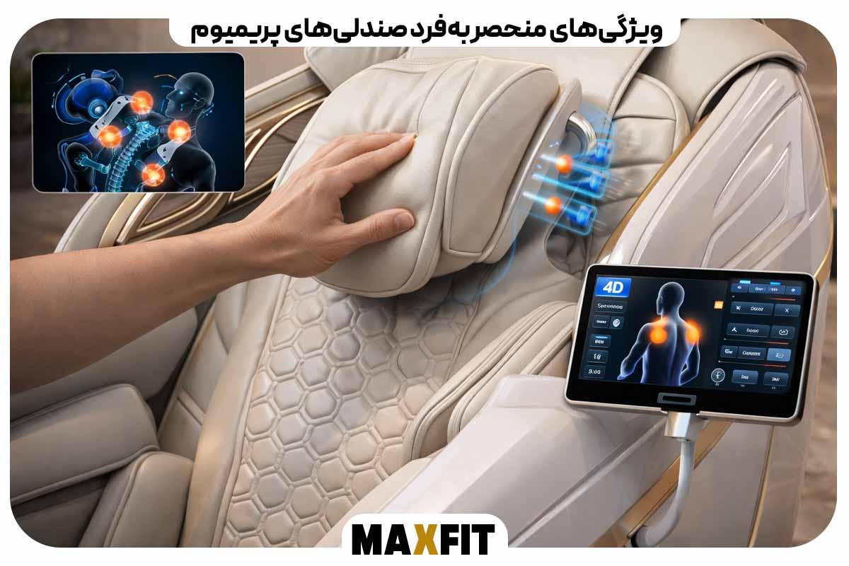 Unique Features of Premium Seats