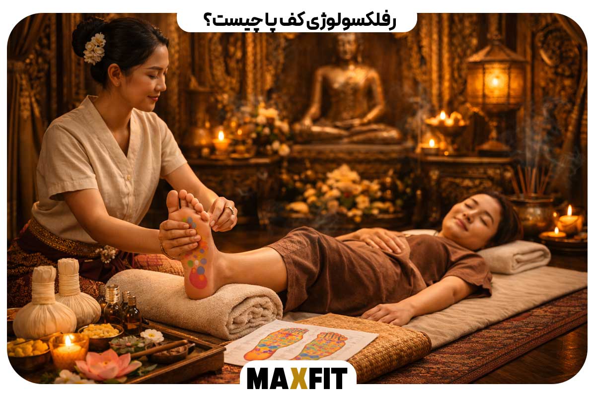 What is foot reflexology?2 