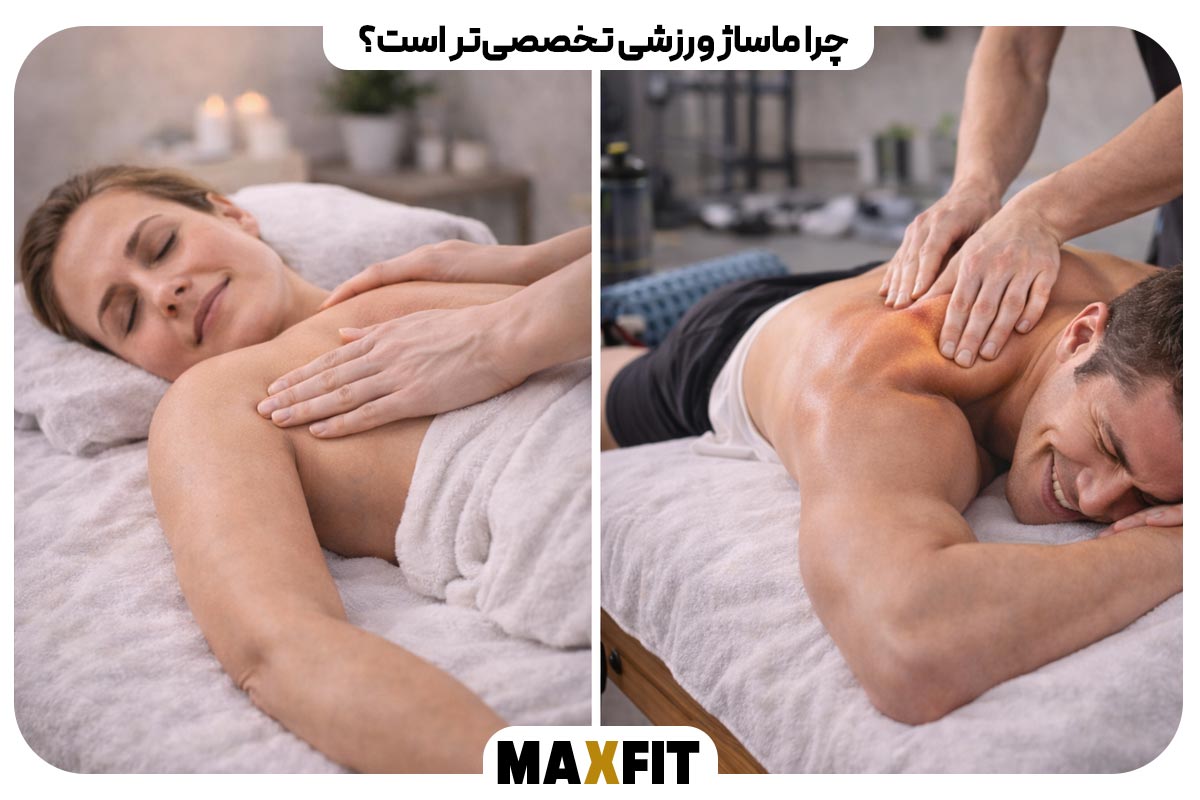 Why is sports massage more specialized? 