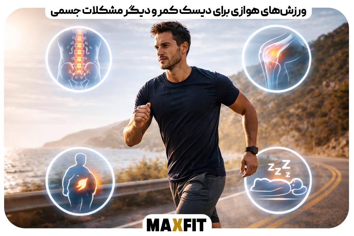 Aerobic exercises for lumbar disc and-other physical problems