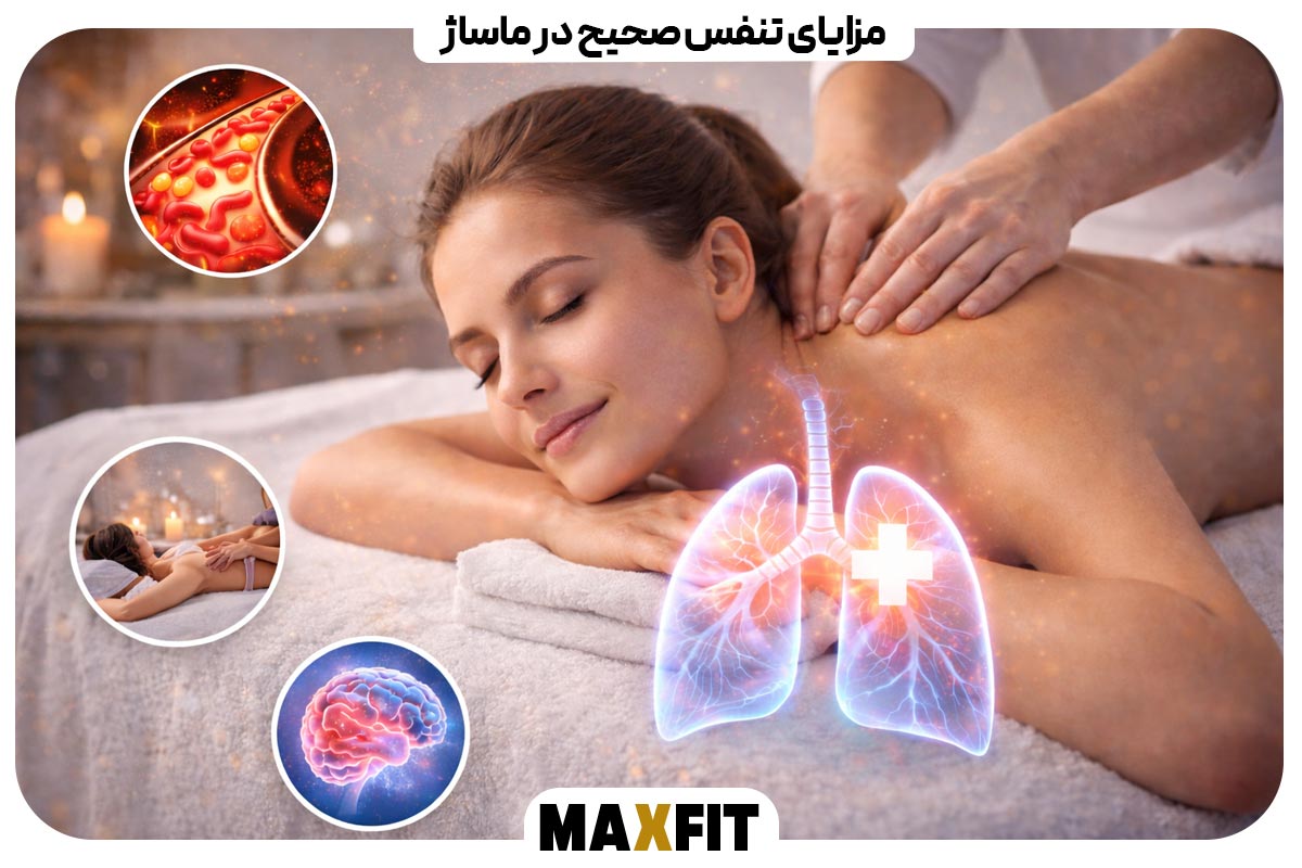 Benefits of correct breathing in massage