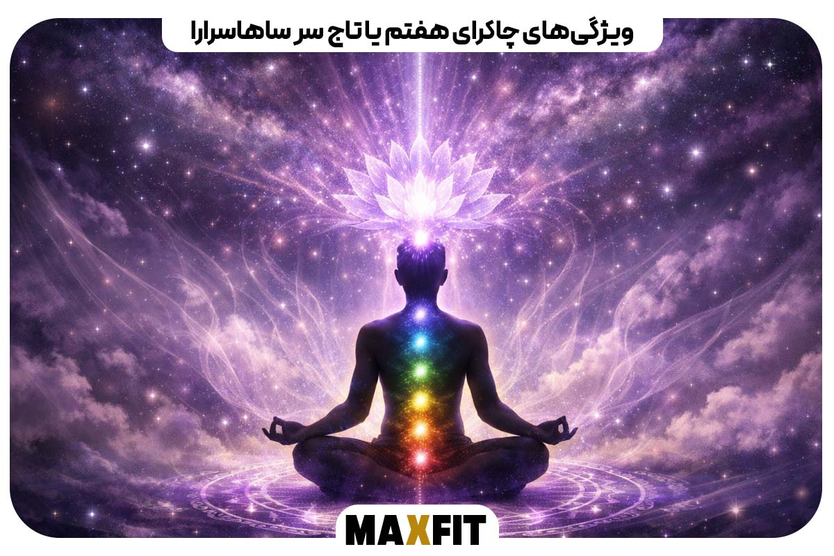 Characteristics of the Seventh Chakra or Crown Chakra (Sahasrara)