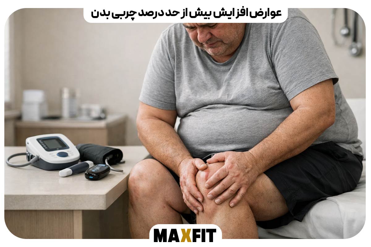 درصد چربی بدن