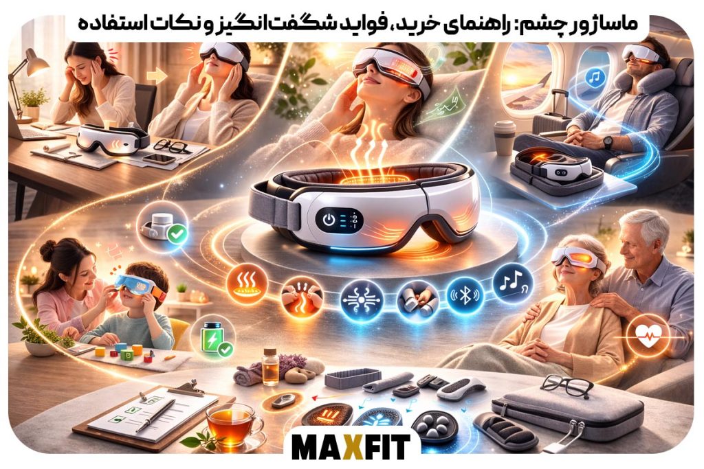 Eye Massager Buying Guide Amazing Benefits and Usage Tips for All Ages