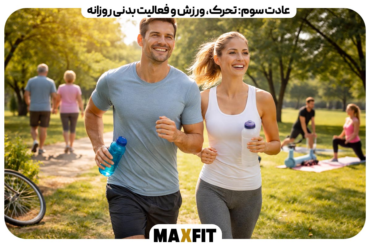 Habit 3 Daily movement exercise and physical activity