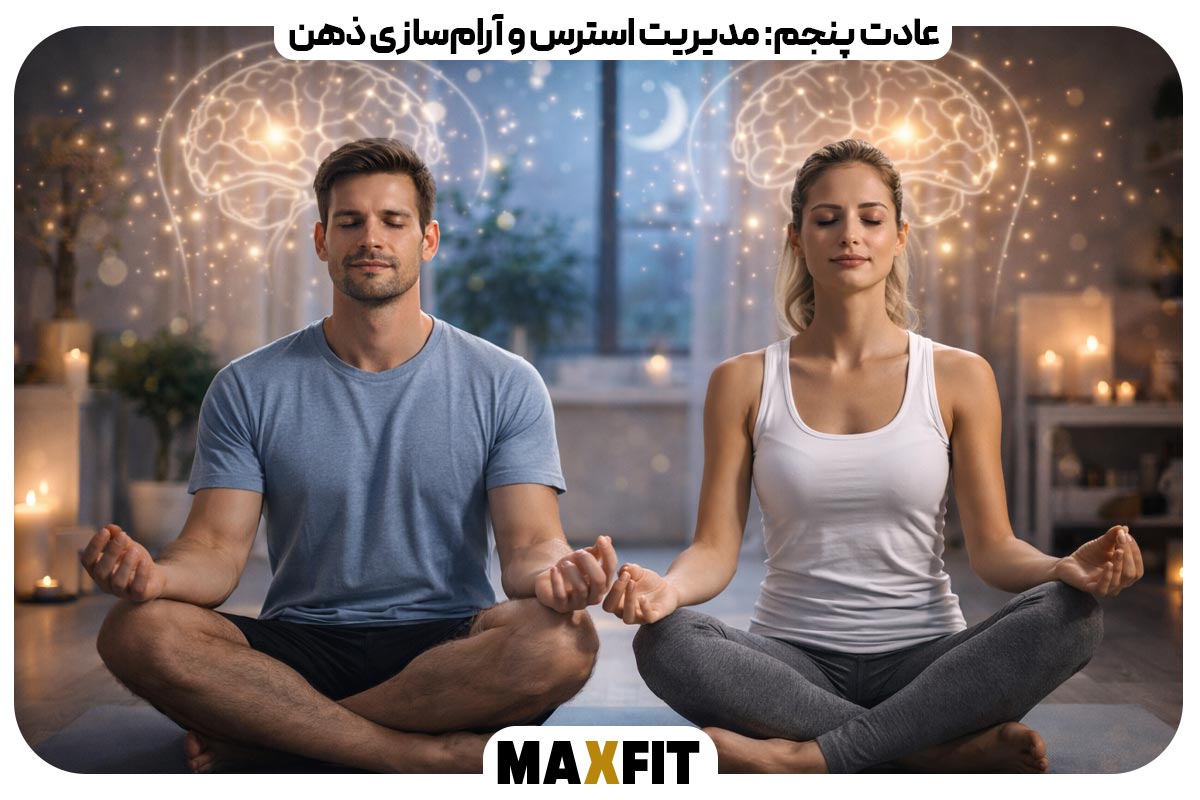 Habit 5 Managing Stress and Calming the Mind