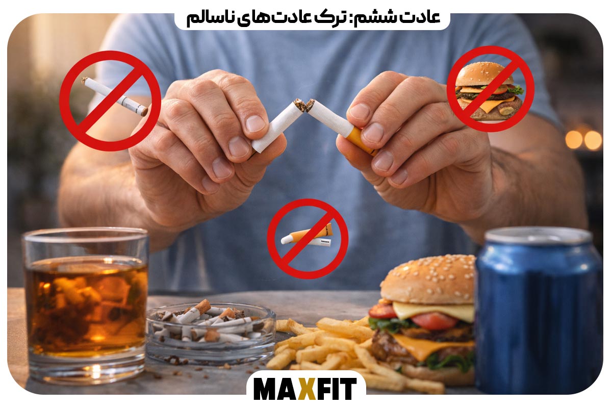 Habit 6 Quitting unhealthy habits