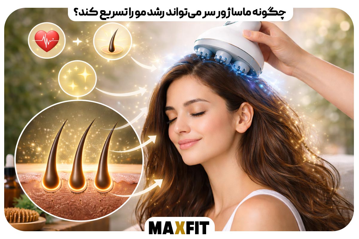 How can a head massager accelerate hair growth