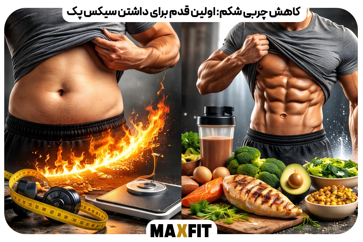 LosingئBelly Fat The First Step to a Six Pack