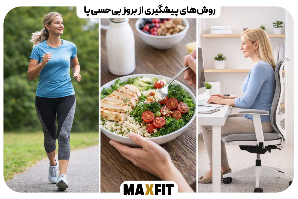 Methods to prevent foot numbness 