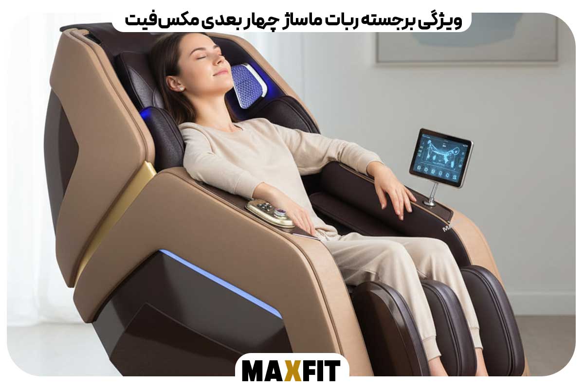 Outstanding Features of the Maxfit 4D Massage Robot