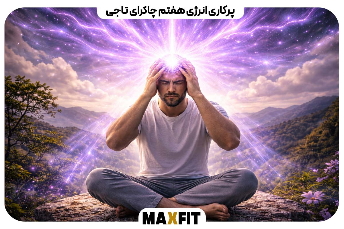 Overactive seventh energy (crown chakra)