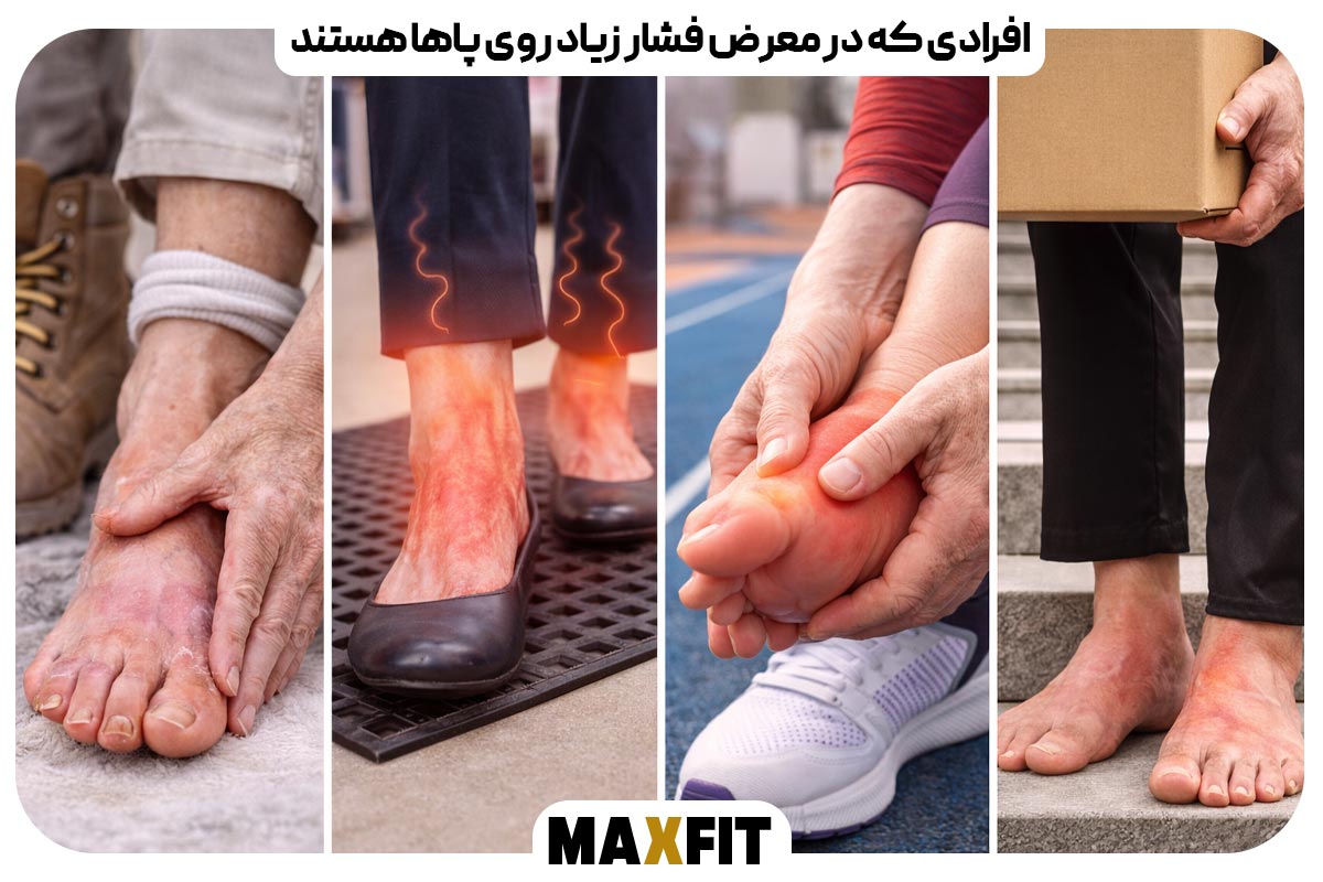 People who are exposed to a lot of pressure on their feet