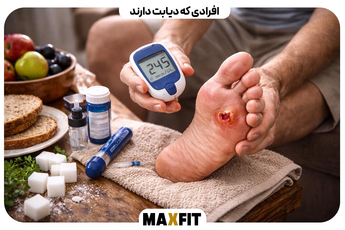 People who have diabetes