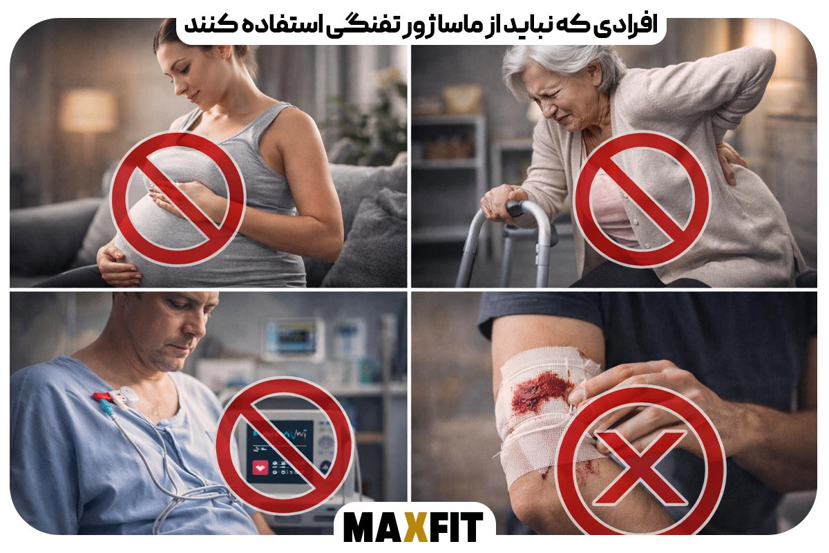 People who should not use a gun massager