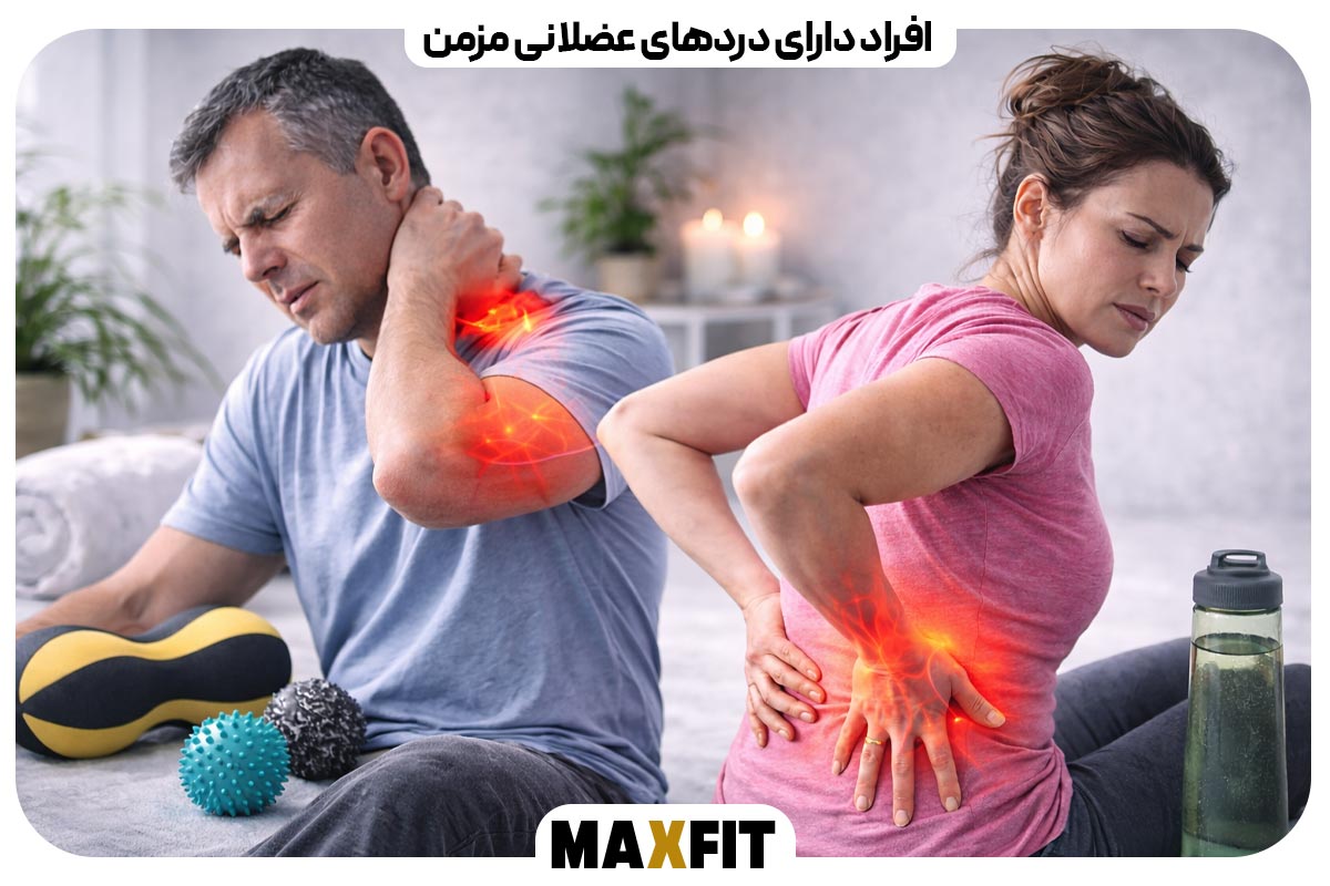 People with chronic muscle pain