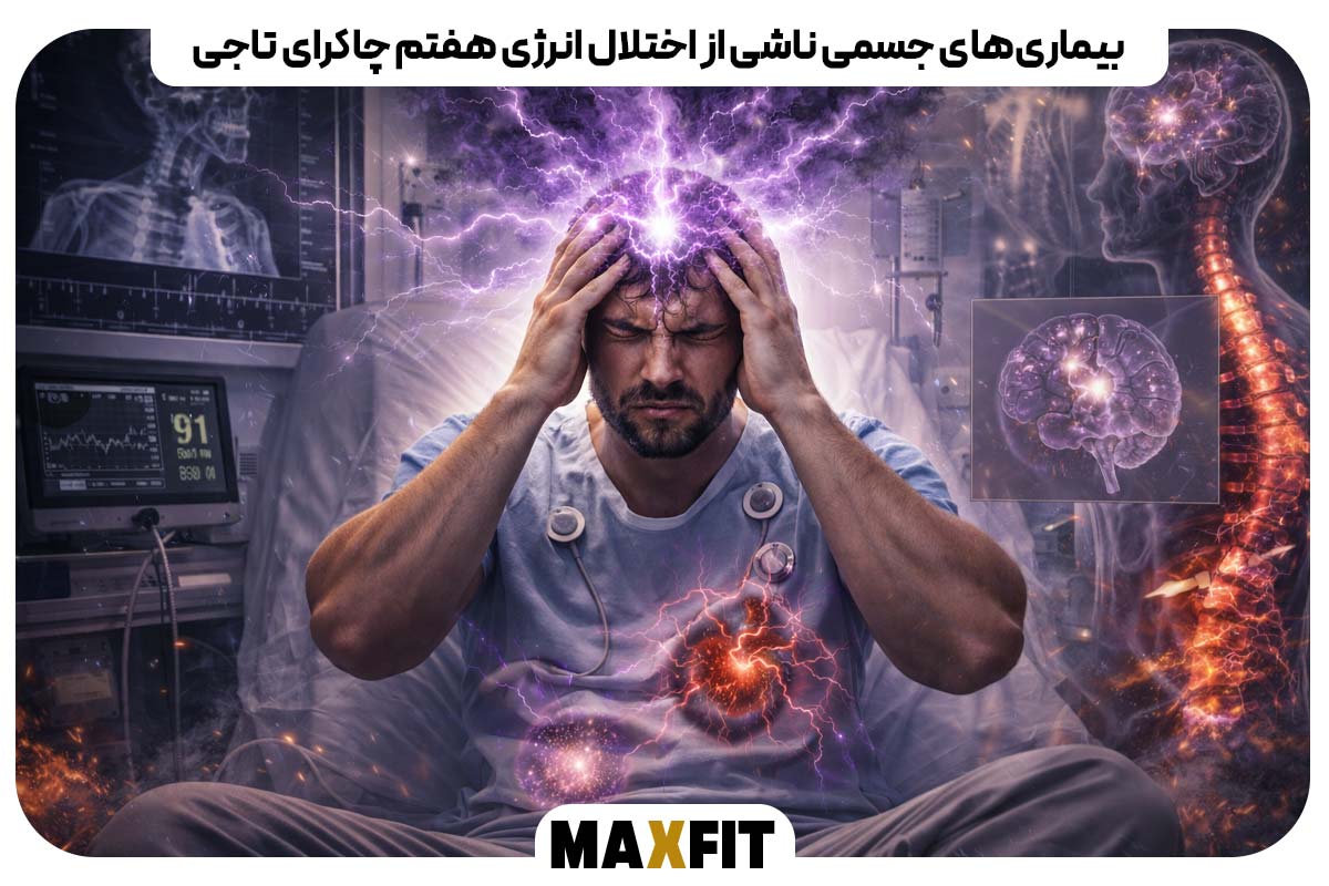 Physical illnesses caused by disruption of the seventh energy (crown chakra)