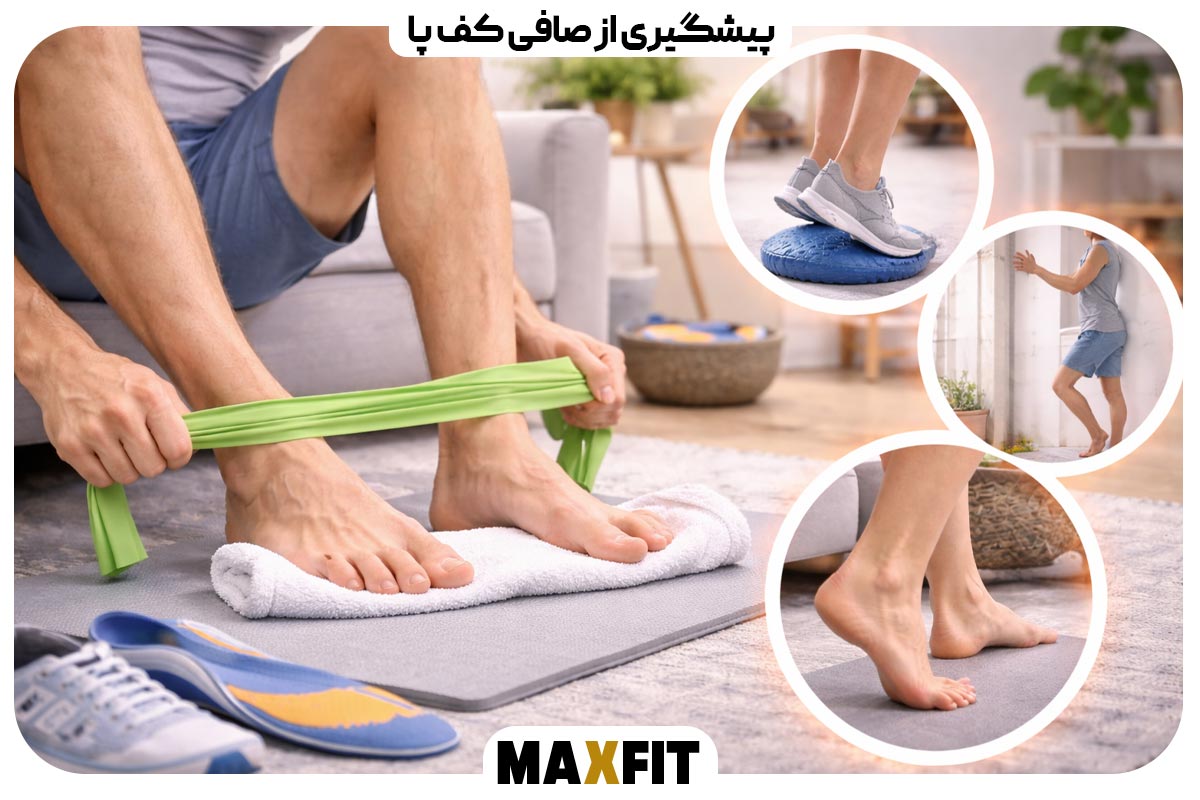 Prevention of flat feet
