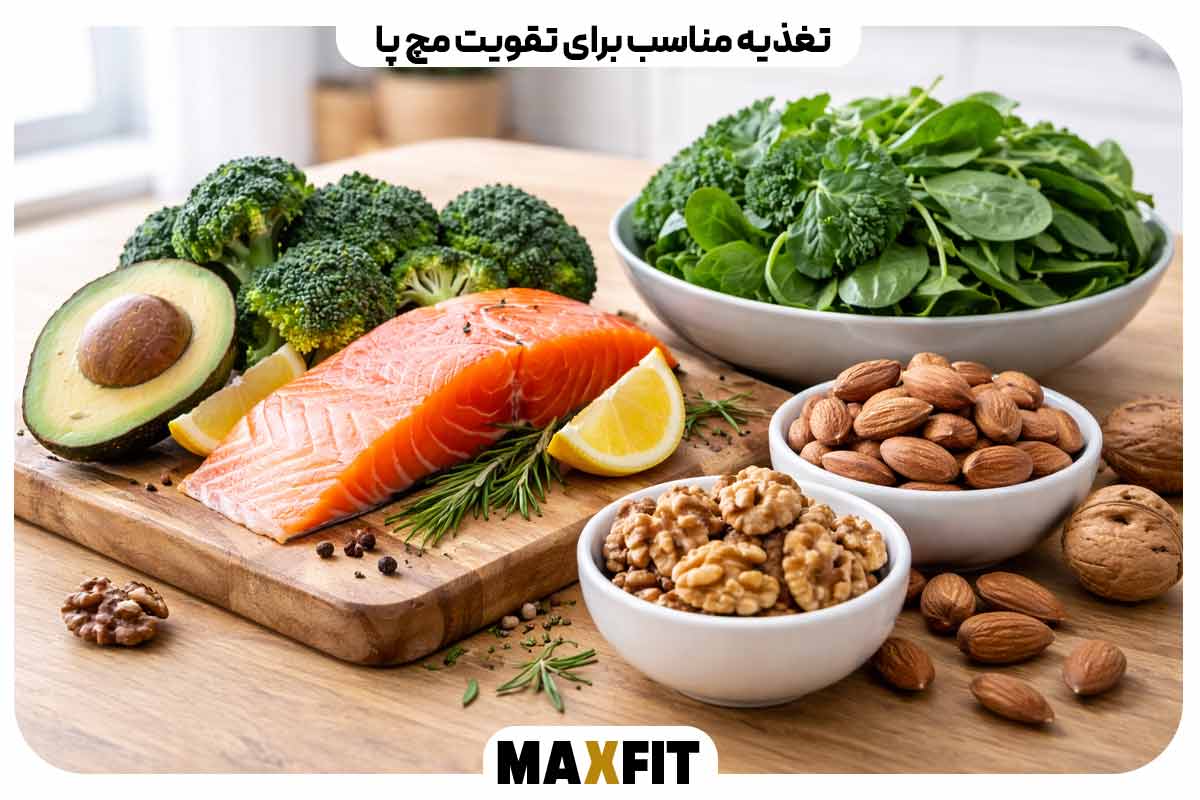 مچ پا