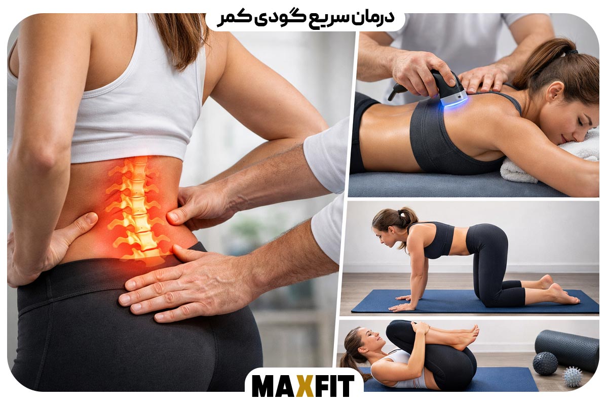 Quick treatment for low back pain