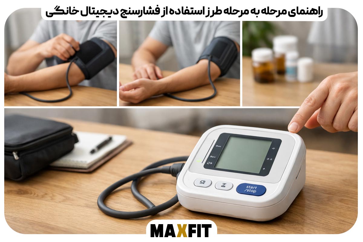Step by step guide to using a home digital blood pressure monitor