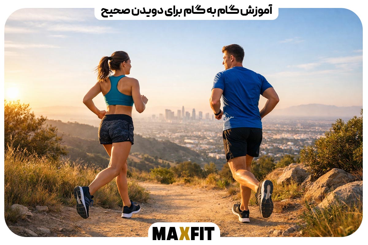 Step by step instructions for running correctly