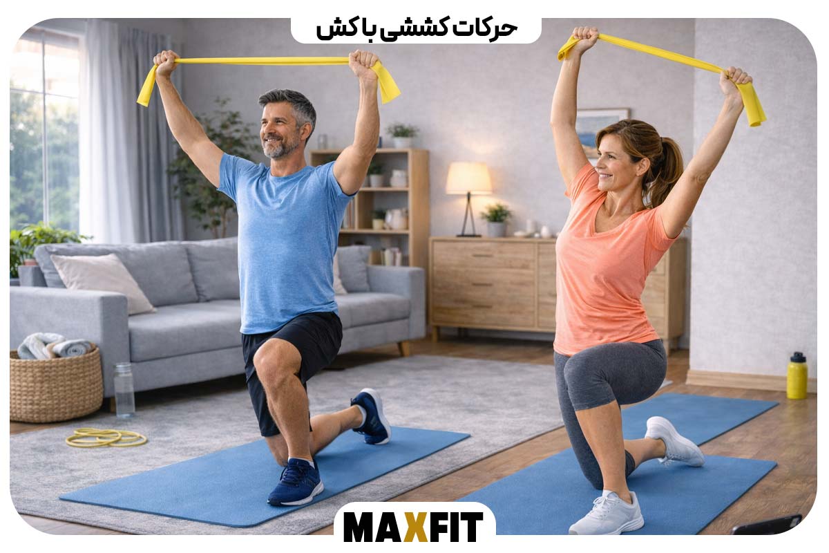 Stretching exercises with elastic bands