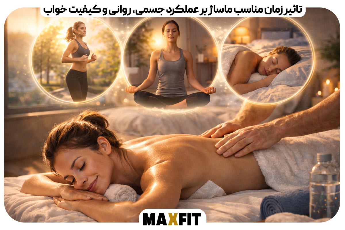The effect of the right time for massage on physical and mental performance and sleep quality