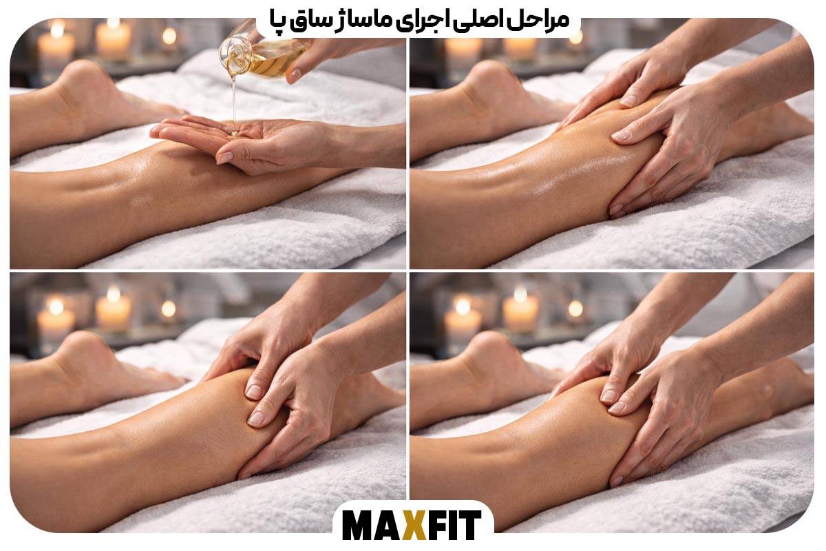 The main steps of performing a leg- massage