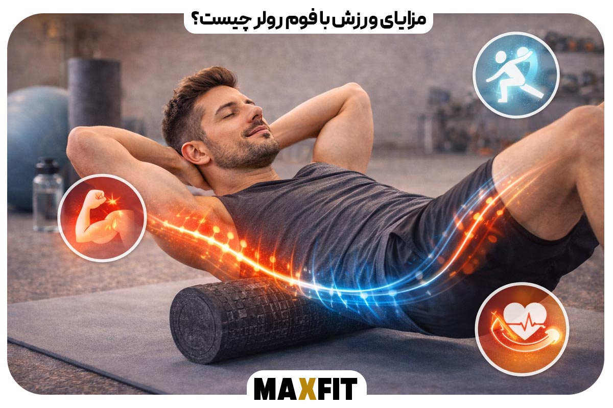 What arethe benefits of exercising with-a foam roller