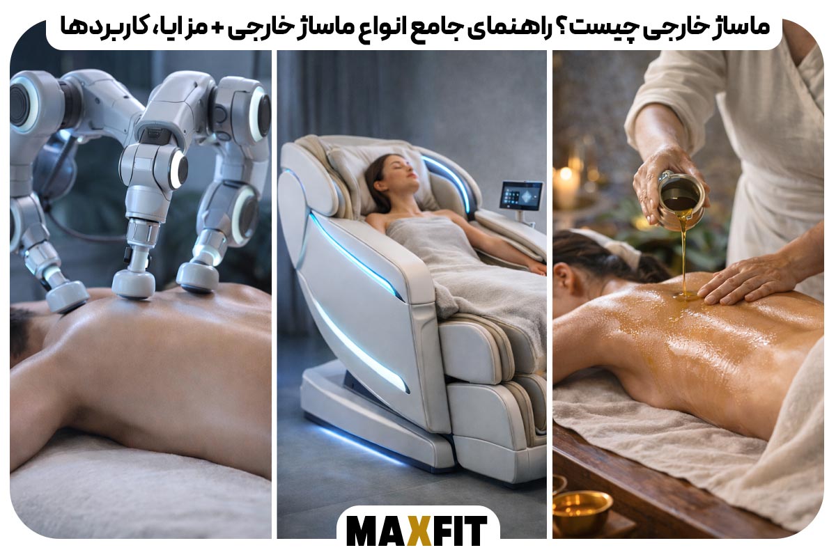 What is external massage A comprehensive guide to types of external massage benefits applications an future trends in the global market