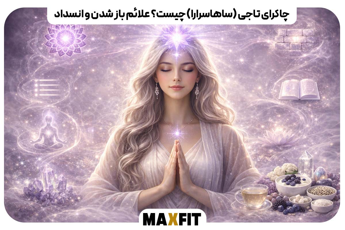 What is the Crown Chakra (Sahasrara) Symptoms of Opening and Blockage