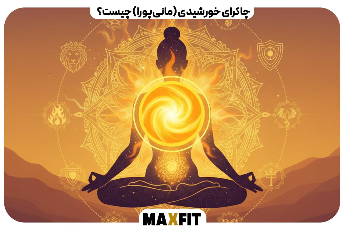 What is the solar plexus (Manipura) chakra?