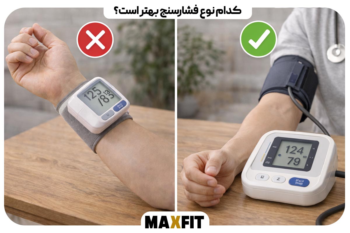 Which type of blood pressure monitor is better