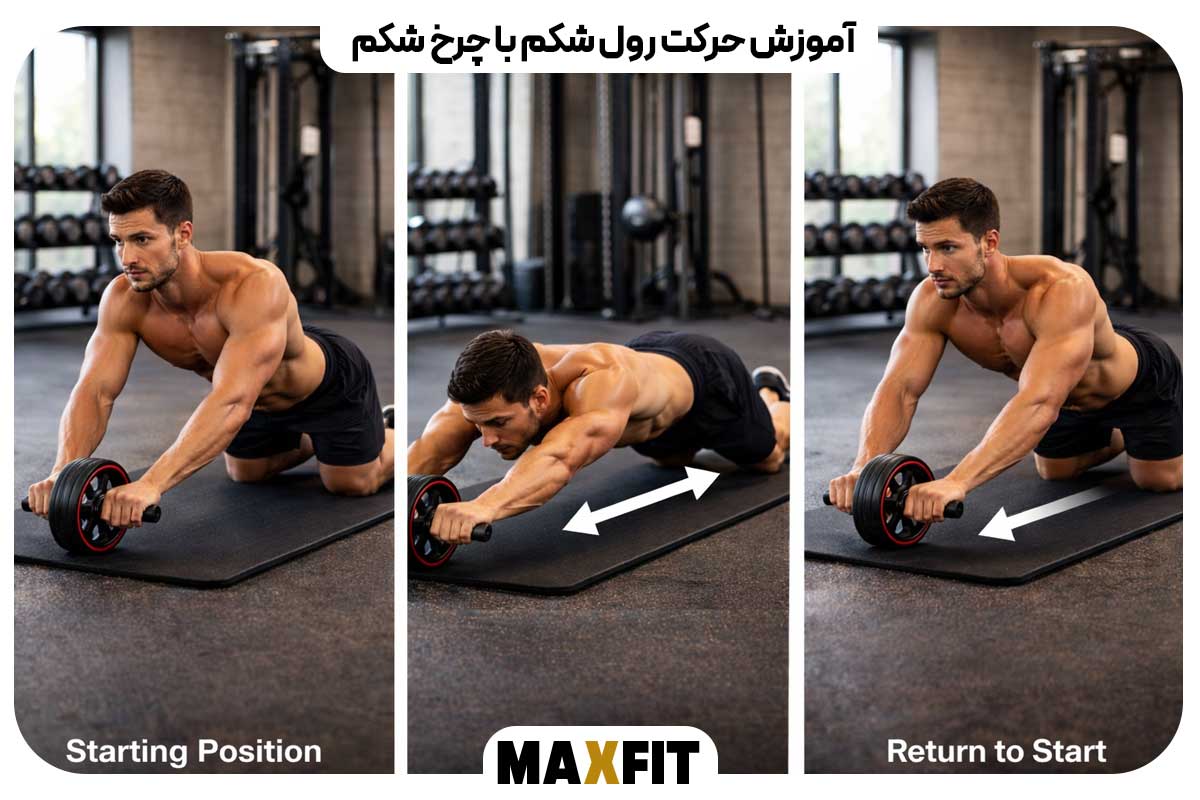 آموزش حرکت رول شکم با چرخ شکم