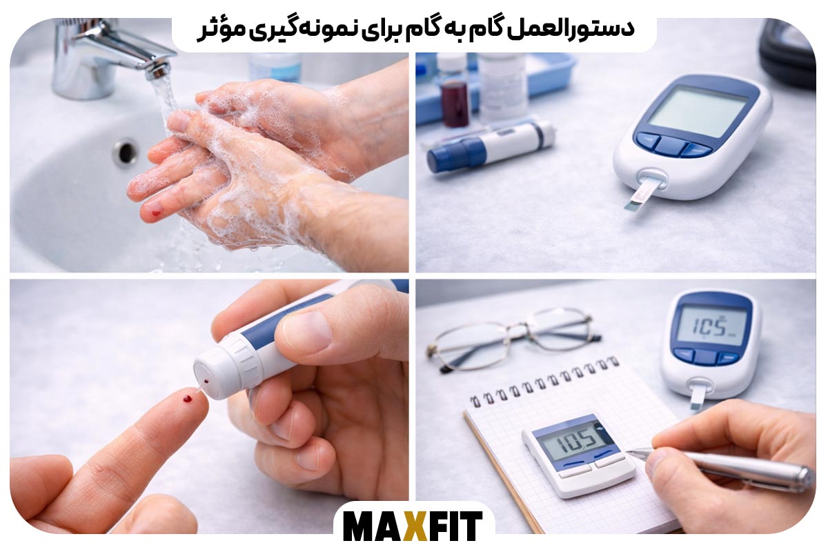 دستورالعمل گام به گام برای نمونه‌گیری مؤثر