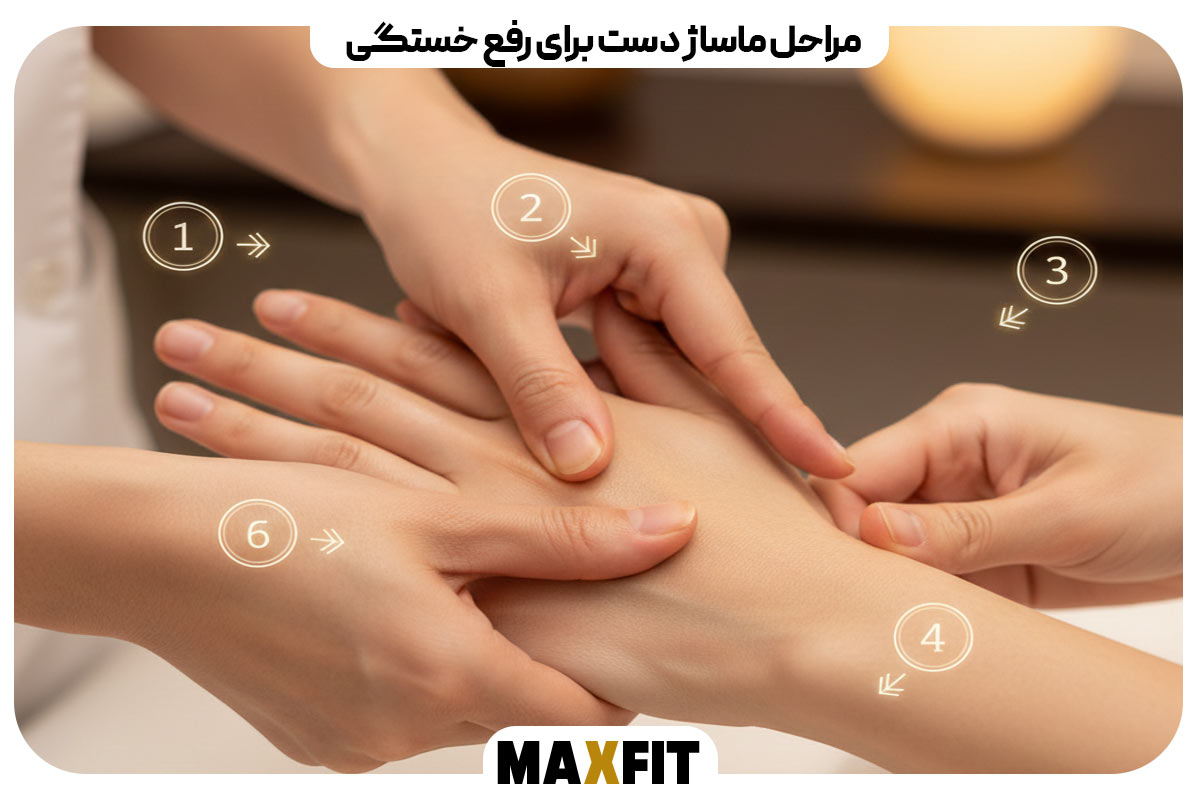 مراحل ماساژ دست برای رفع خستگی