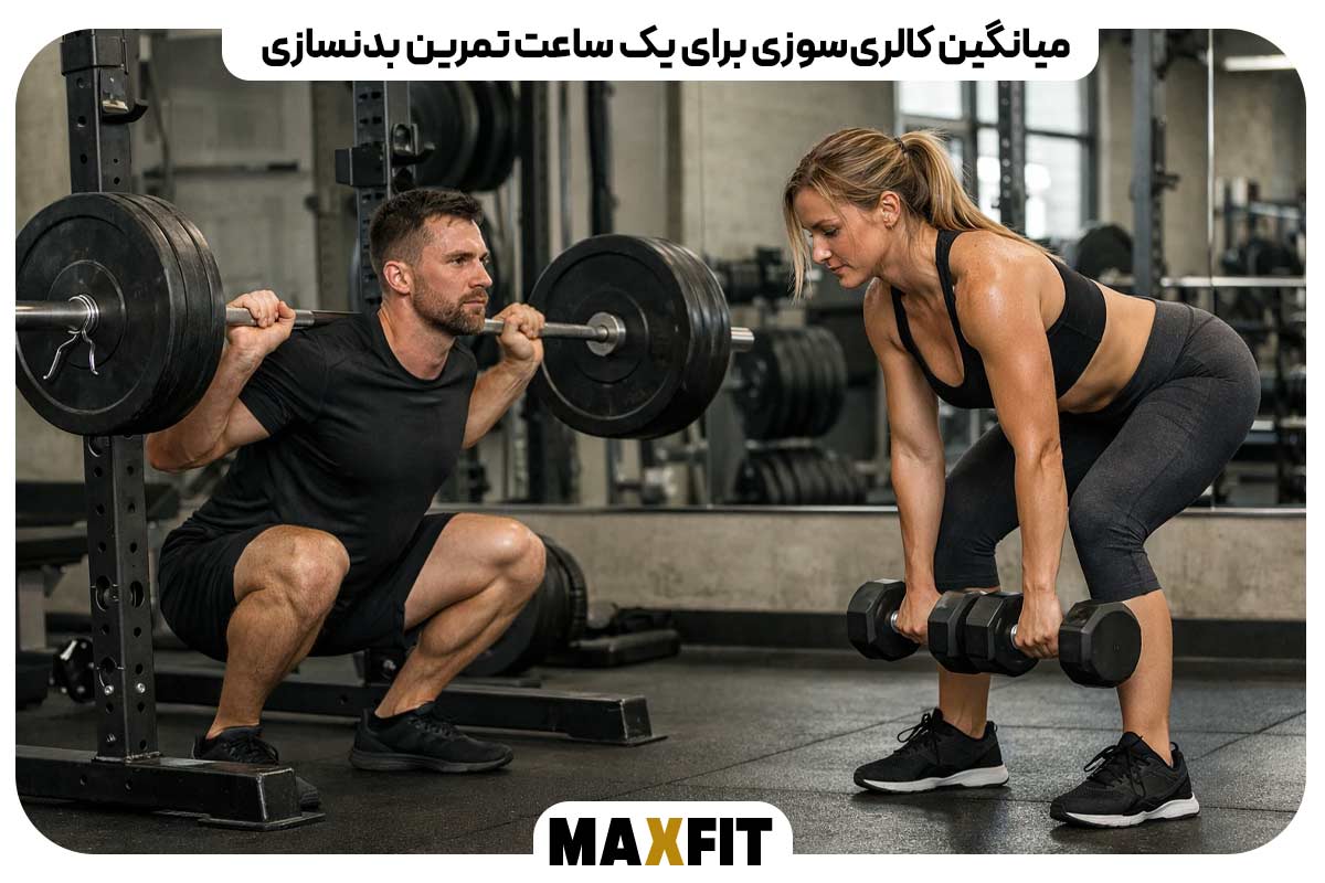 میانگین کالری‌سوزی برای یک ساعت تمرین بدنسازی