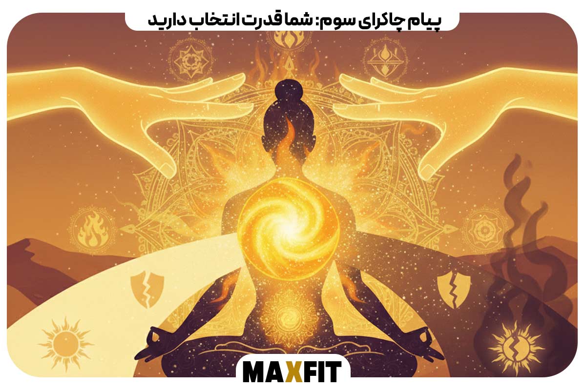 چاکرای خورشیدی