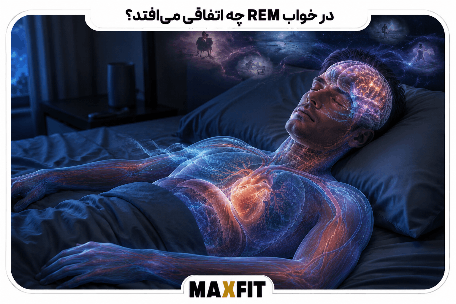 نمایش علمی فعالیت مغز، حرکات سریع چشم، تنفس، ضربان قلب و کاهش فعالیت عضلات در خواب REM